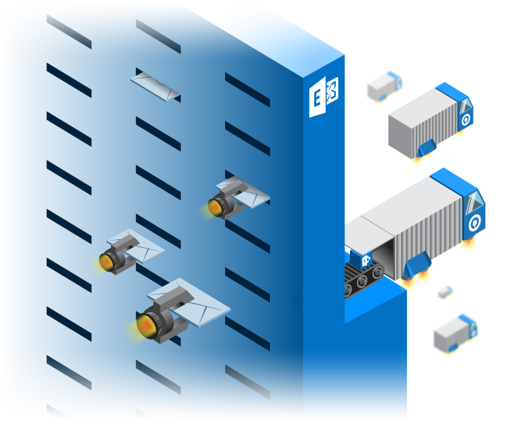 Microsoft Exchange Backup