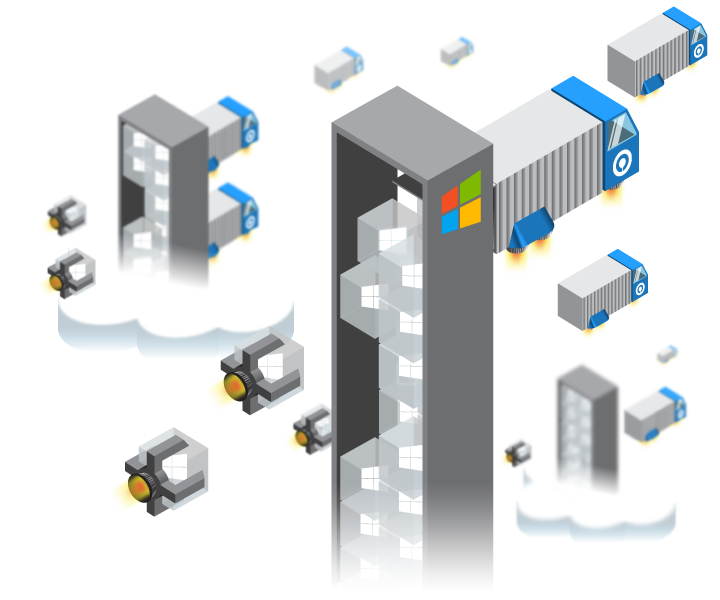 Hyper-V Guest VM Backup